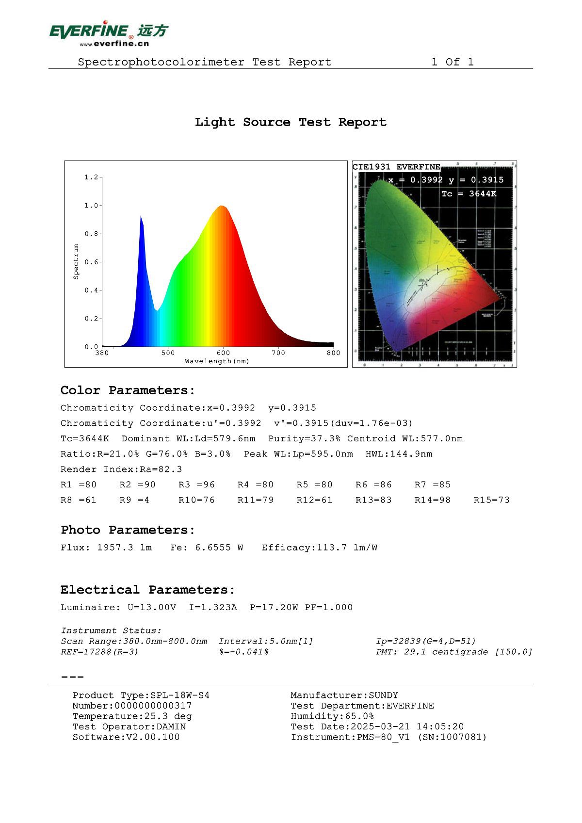 product-1200-1697 product-1200-1697